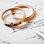 Creating Prenuptial and Postnuptial Agreements for Financial Security